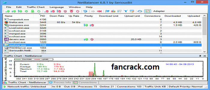 NetBalancer Crack 